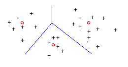 vektorNicemleme