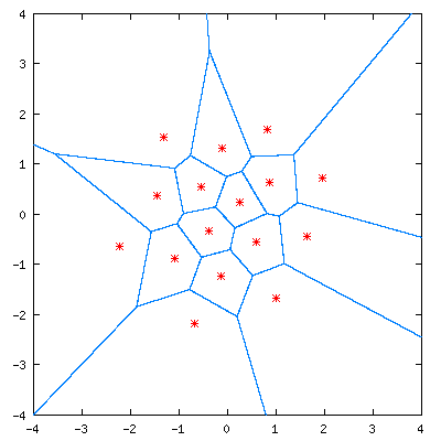 vektorNicemleme2